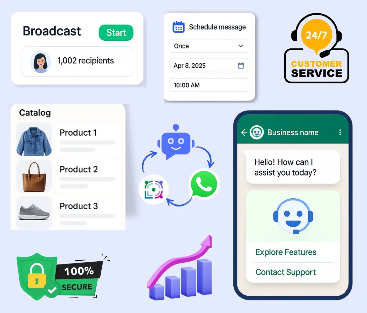 Playbot Pro — WhatsApp automation product